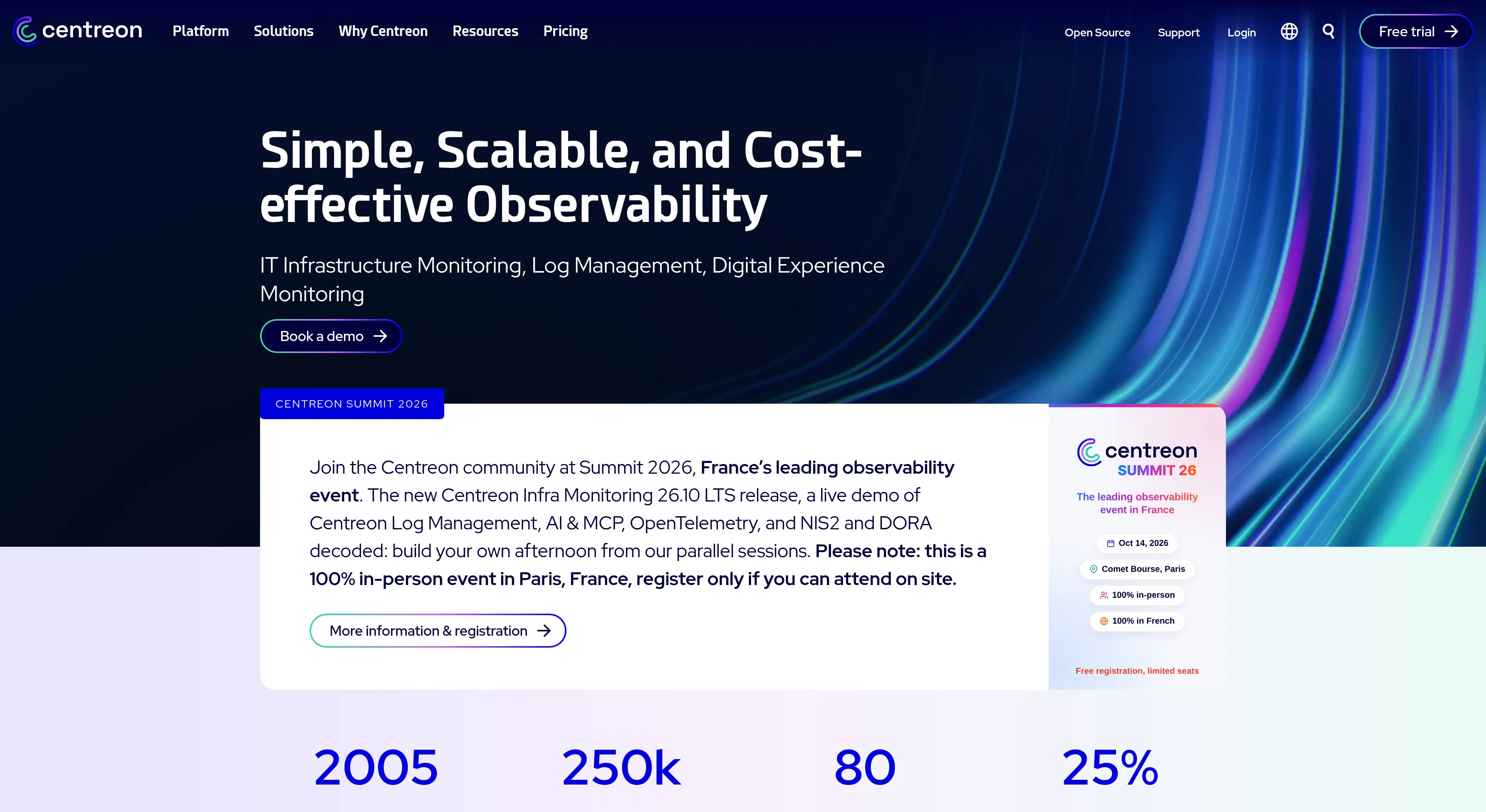 Centreon observability platform website