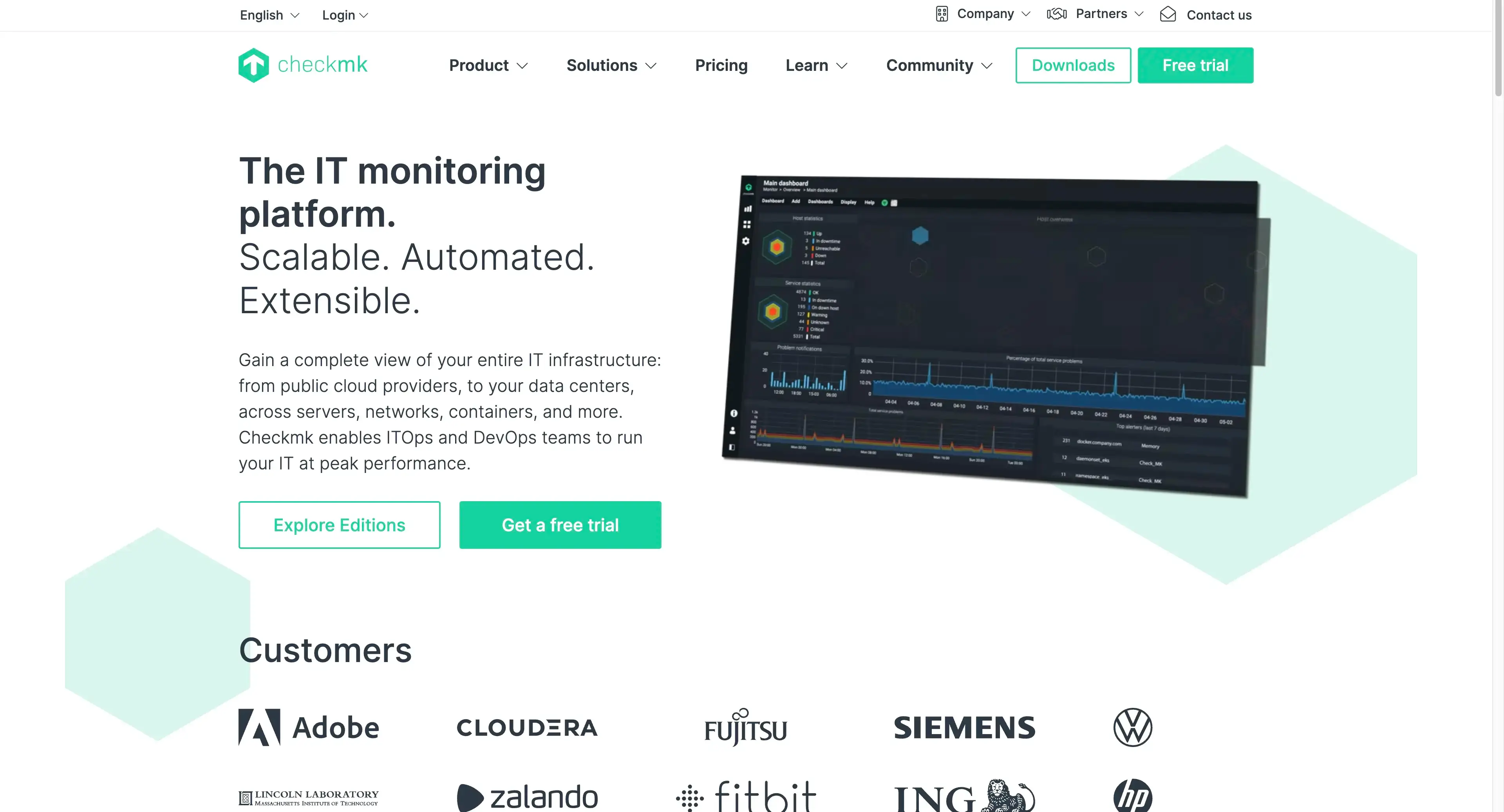 Checkmk monitoring platform dashboard