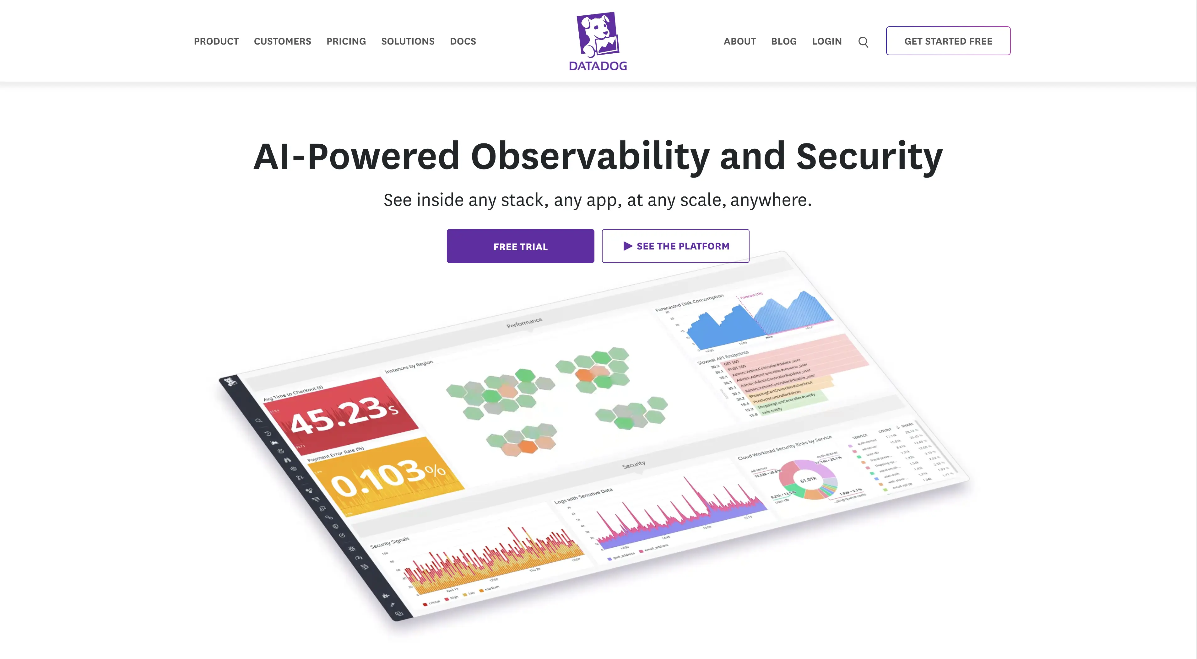 Datadog observability platform dashboard