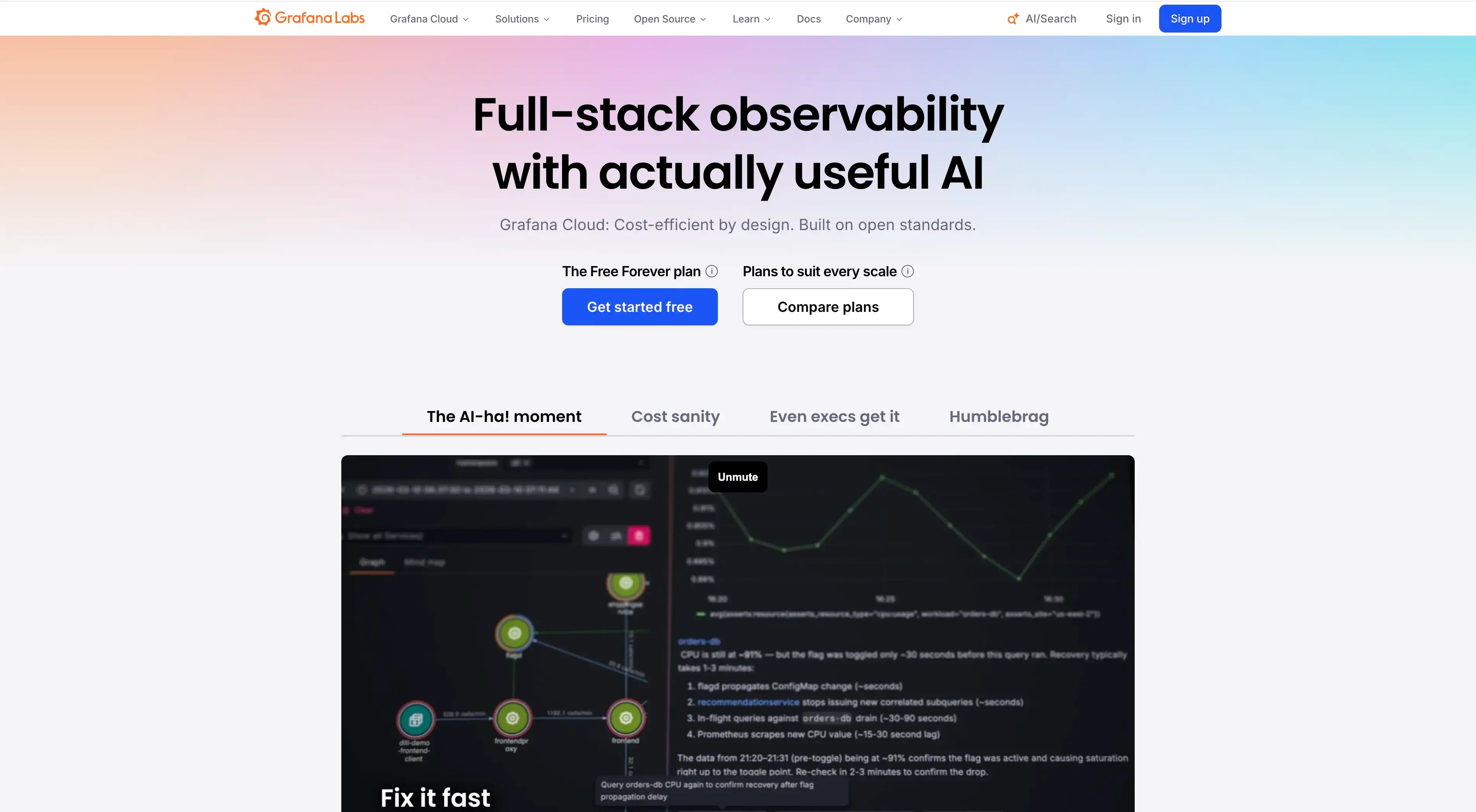 Grafana dashboard with Prometheus metrics