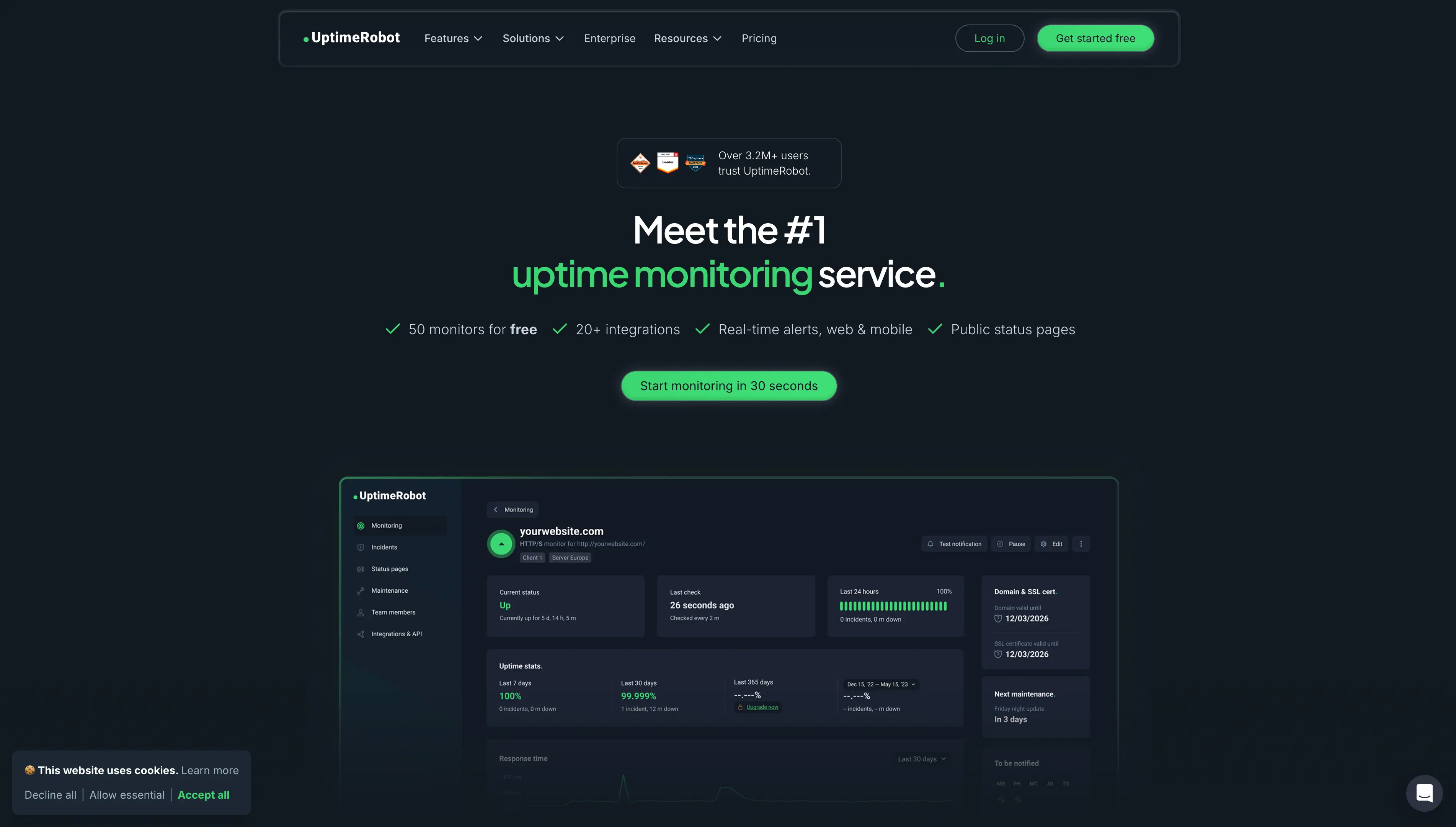 UptimeRobot uptime monitoring dashboard